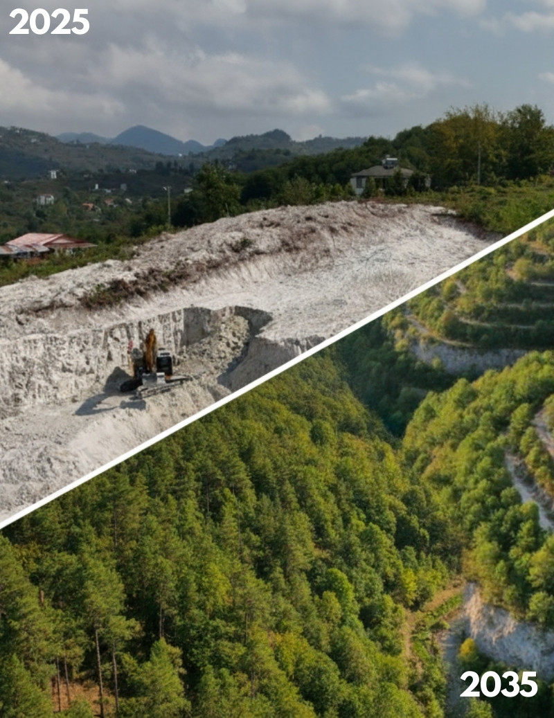 NUCA'nın bentonit madeni rehabilitasyonu projesini gösteren öncesi-sonrası fotoğrafı: 2025'teki operasyon sahası ve 2035'te doğaya yeniden kazandırılmış yemyeşil hali.