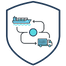 Icon of a shield with a central node connecting a cargo ship and a truck, illustrating logistics and global supply chain for transportation icon. Made with AI